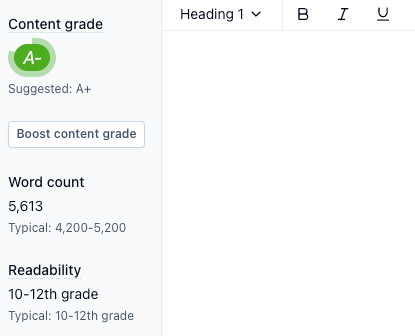 The article got a Clearscope score of A-, contained over 5,600 words, and had a 10th-12th grade reading level